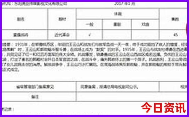 仙游旅游必去十大景点